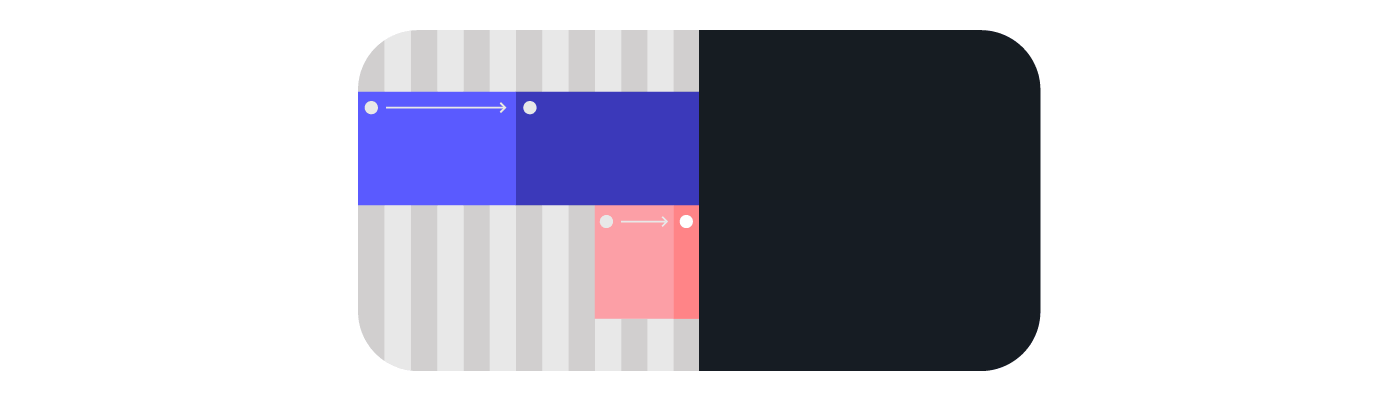 網頁設計技術演進歷史
