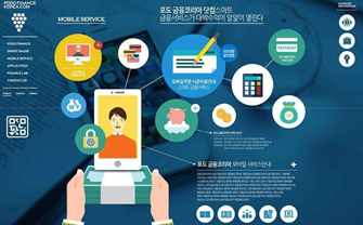 上海網站建設之優化如何著手？