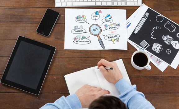 SEM競價員必知的4大創意法則